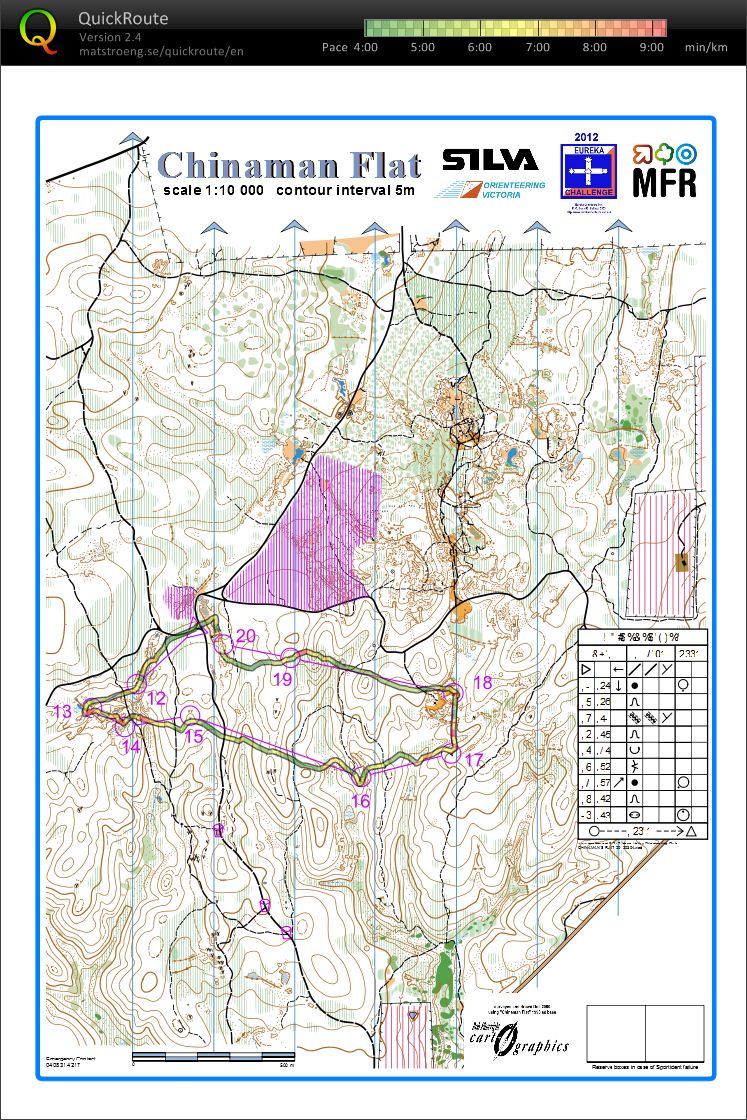 2012 SILVA NOL Race 3- Eureka Challenge Map 2 (11/03/2012)