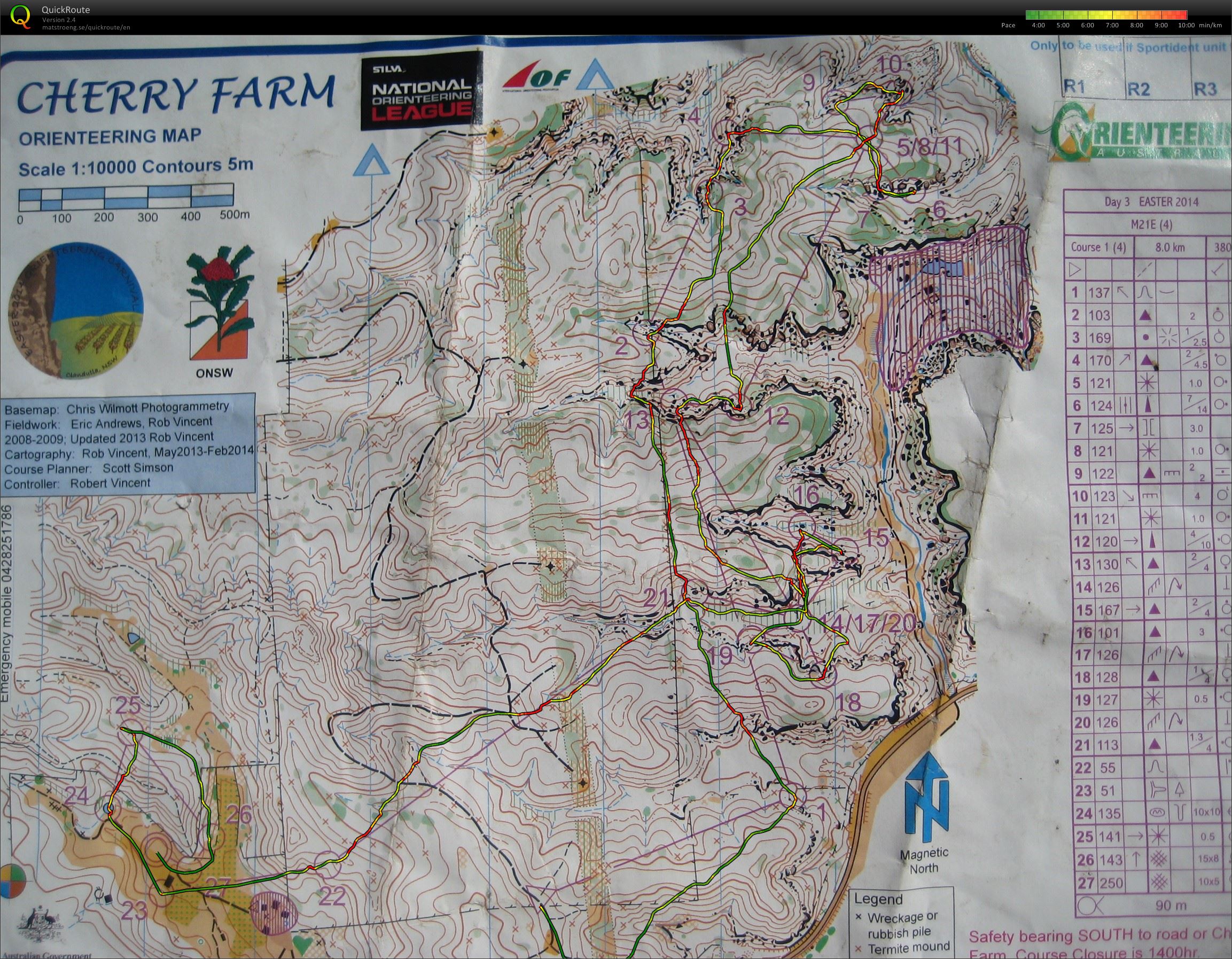 Easter Day 3 (21-04-2014)