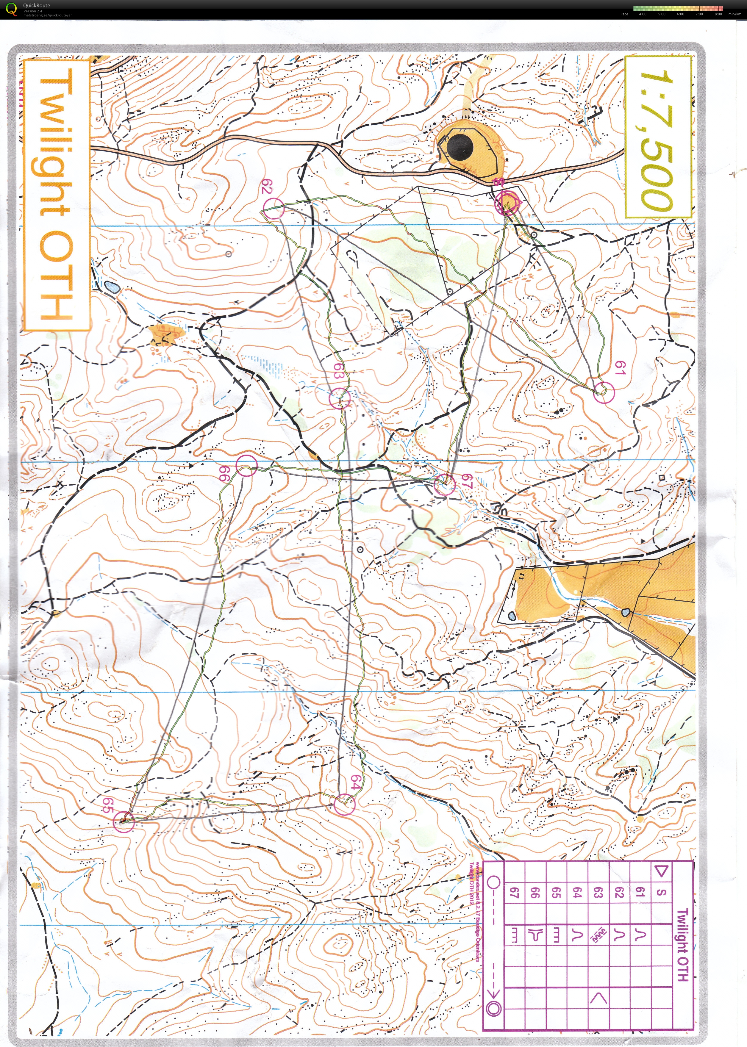 Bendigo Twilight (2012-03-17)