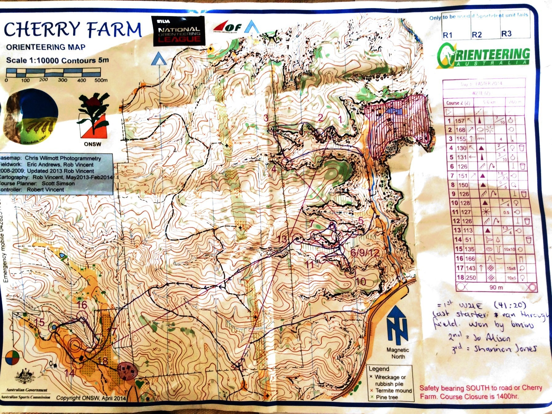 Day 3 Easter Carnival (2014-04-21)