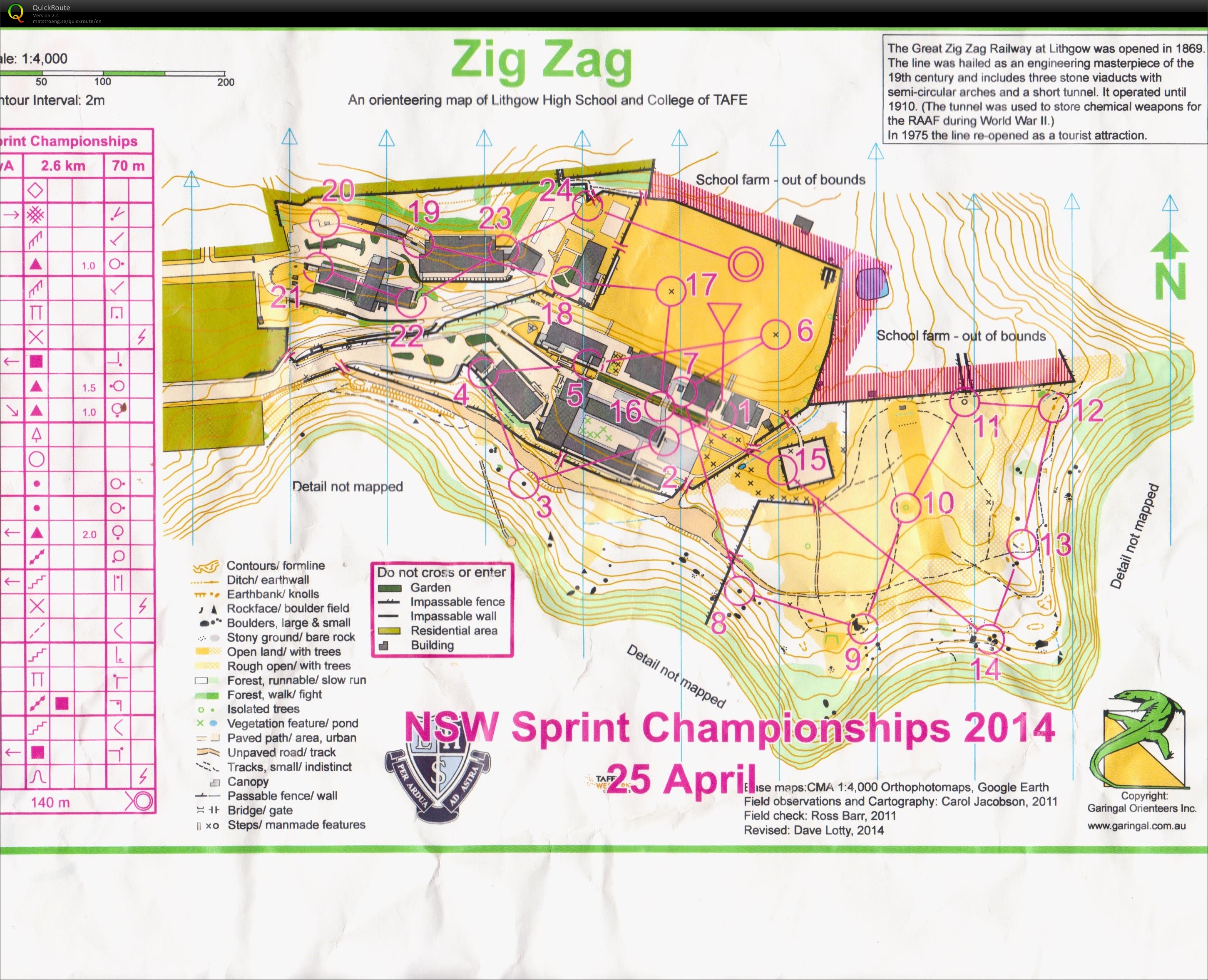 NOL Sprint Relay (25.04.2014)