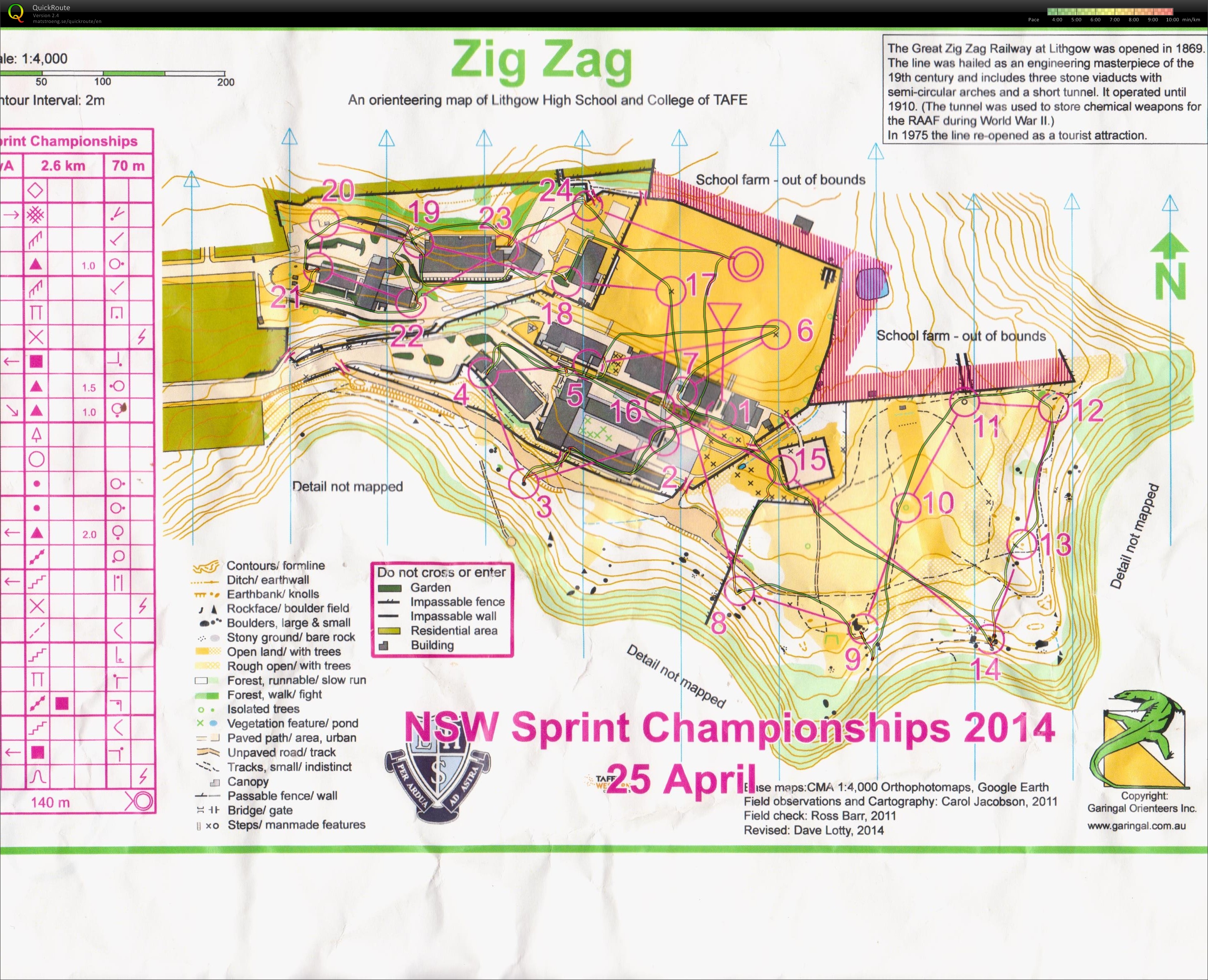 NOL Sprint Relay (25.04.2014)