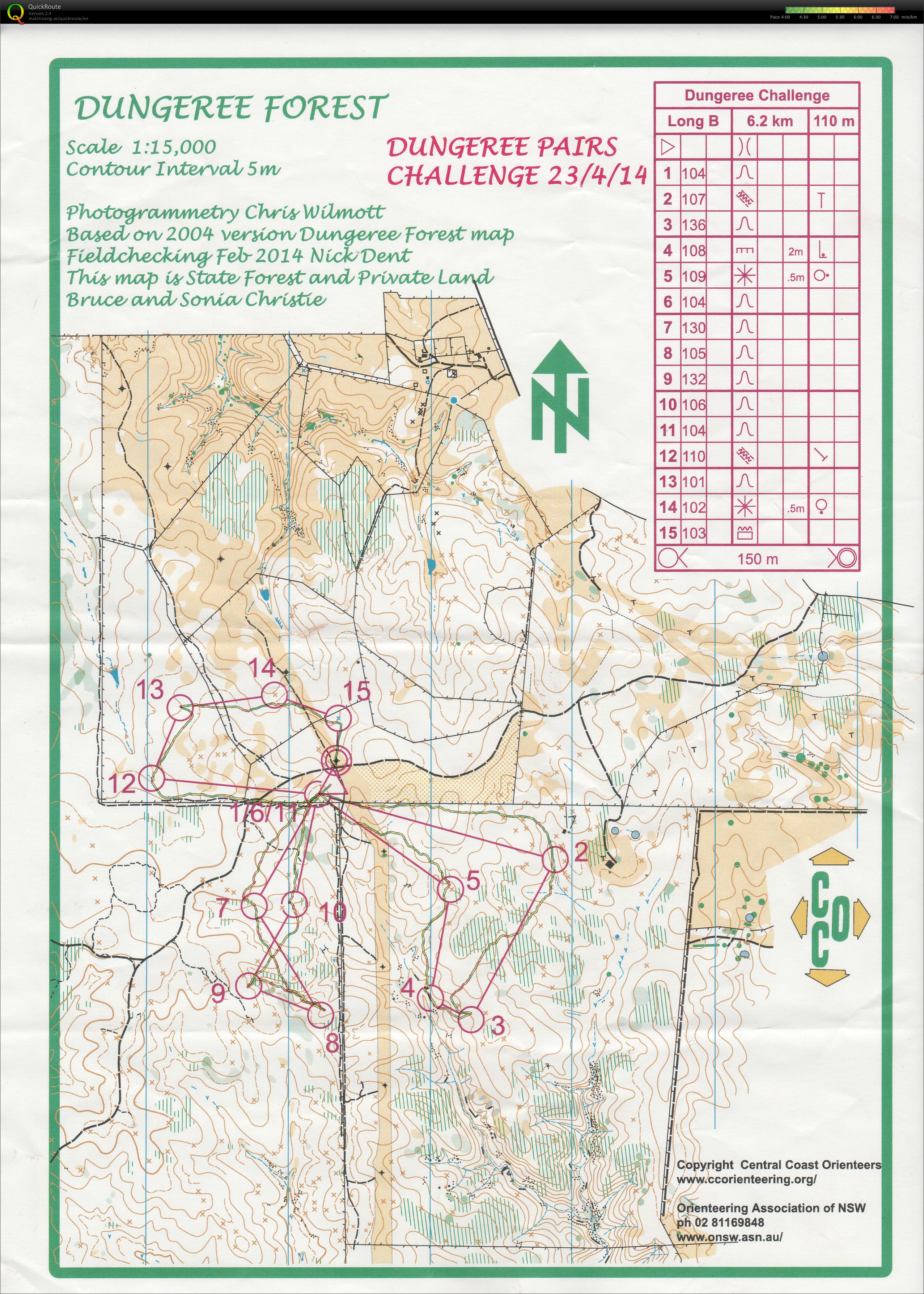 Dungeree Challenge (23.04.2014)