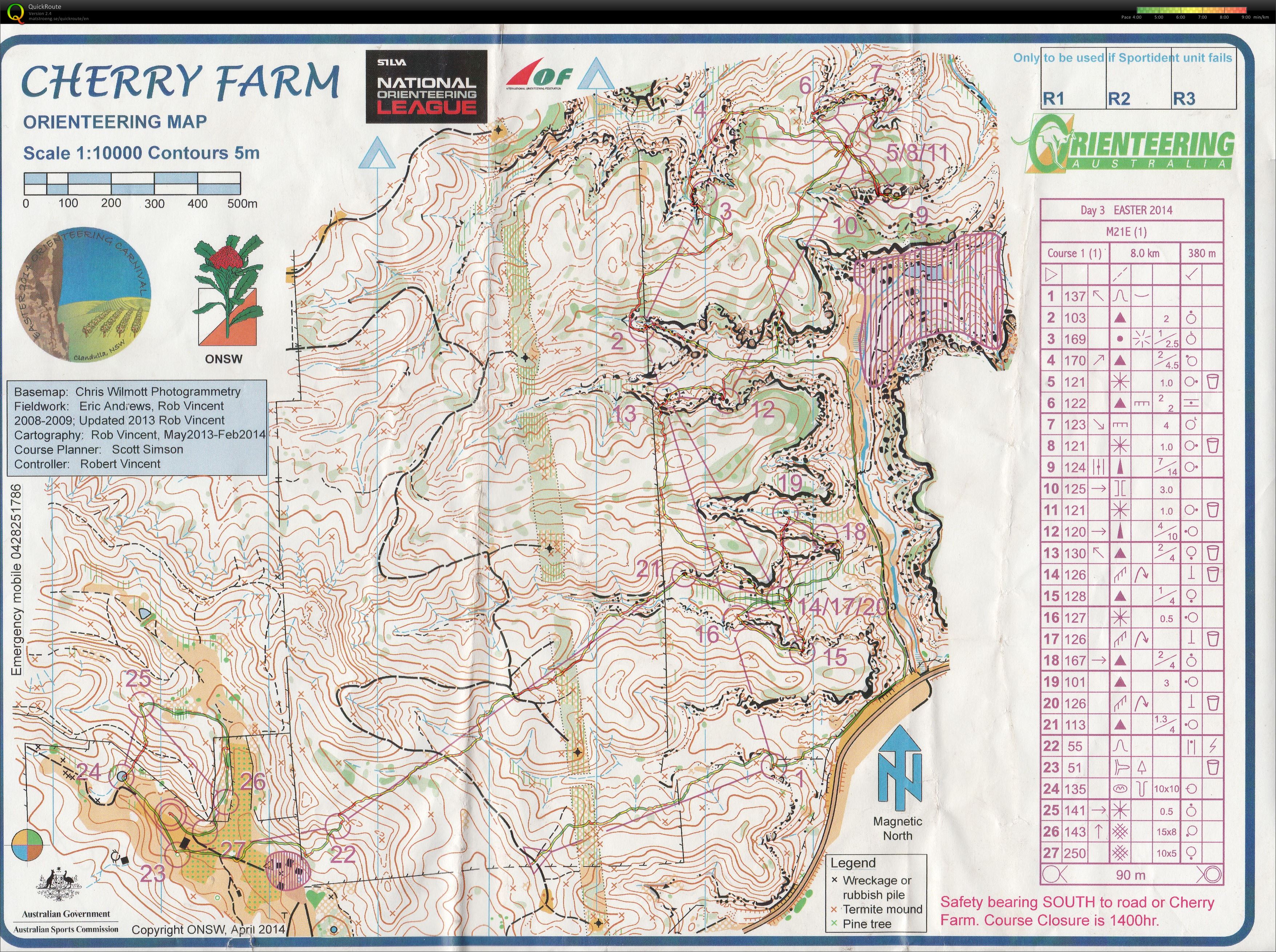 Easter - Day 3 (21-04-2014)