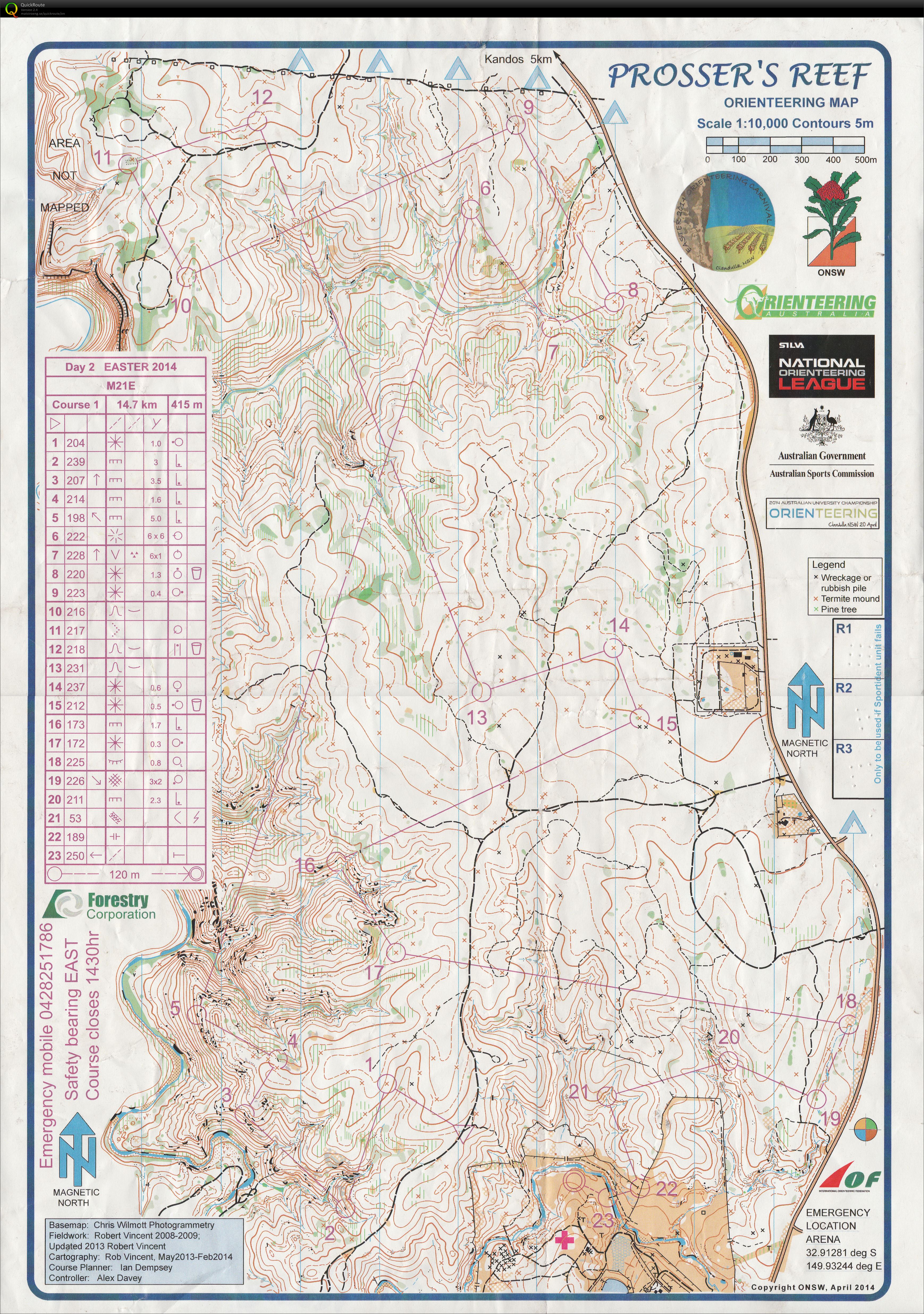 Easter - Day 2 (20.04.2014)