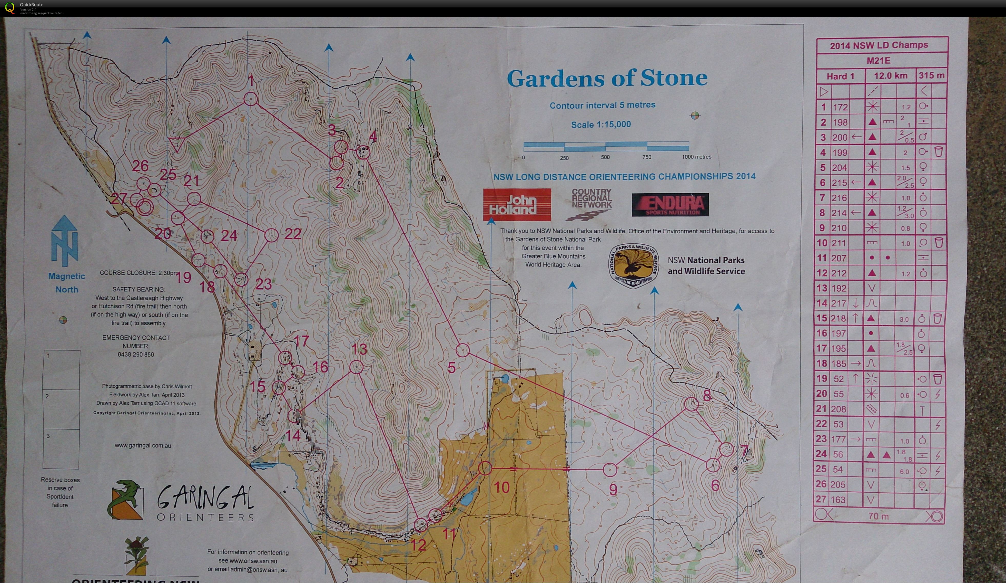 NSW Long (26.04.2014)