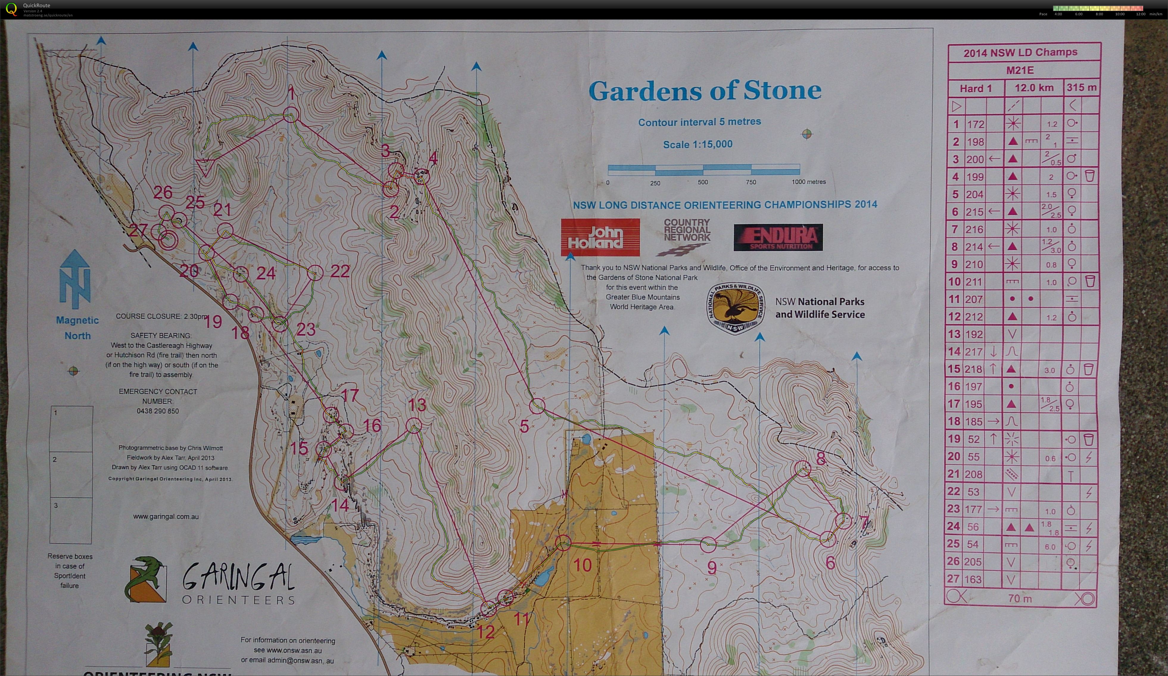 NSW Long (26.04.2014)