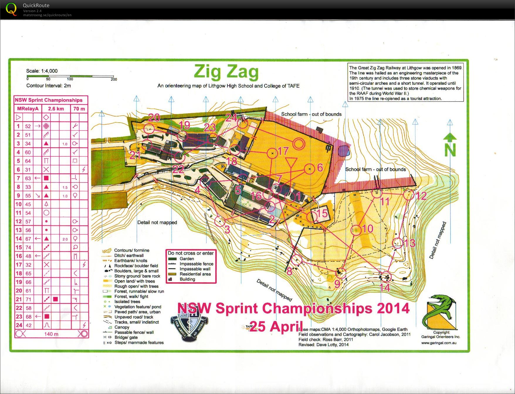 2014 Mixed Sprint Relay (25/04/2014)