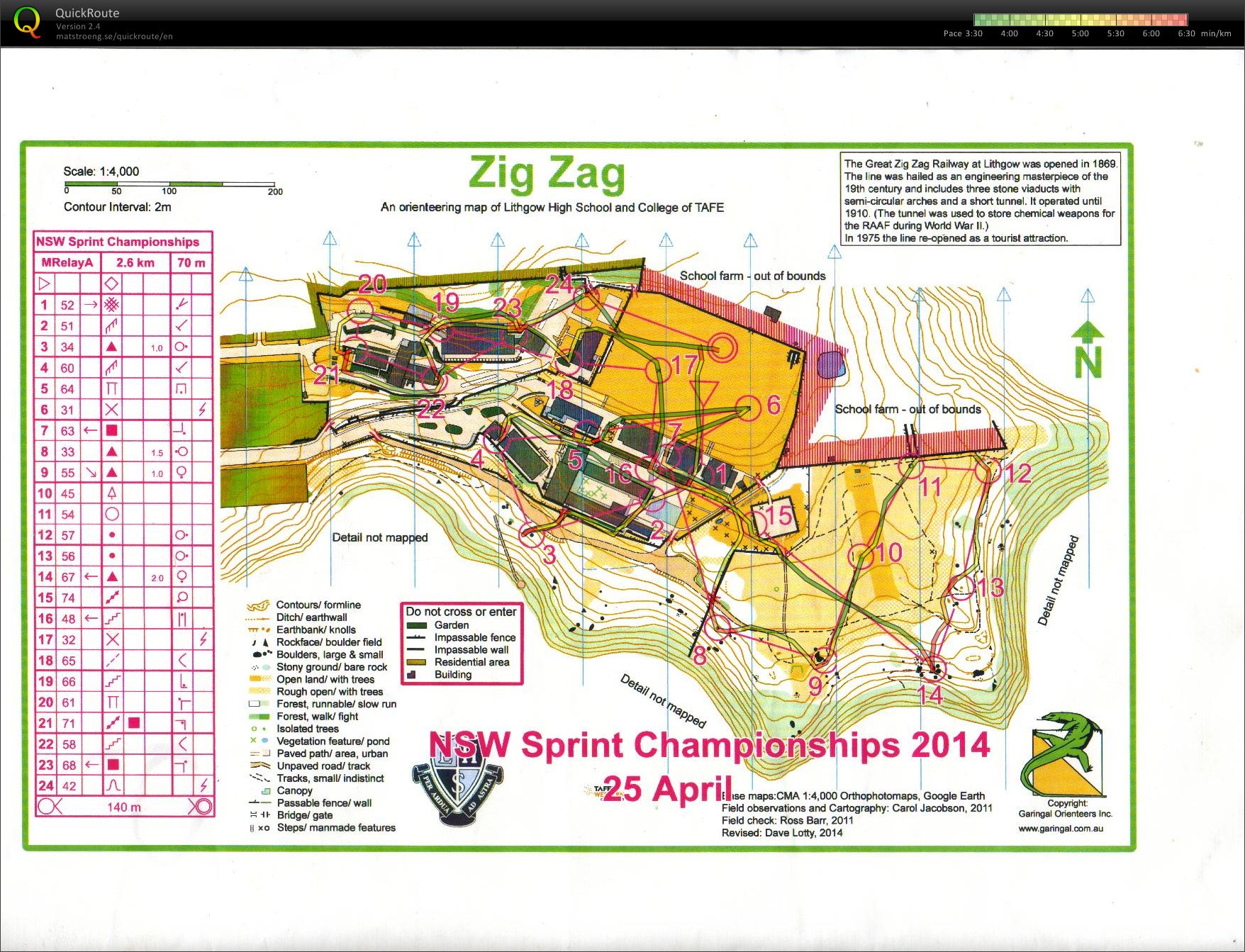 2014 Mixed Sprint Relay (25/04/2014)