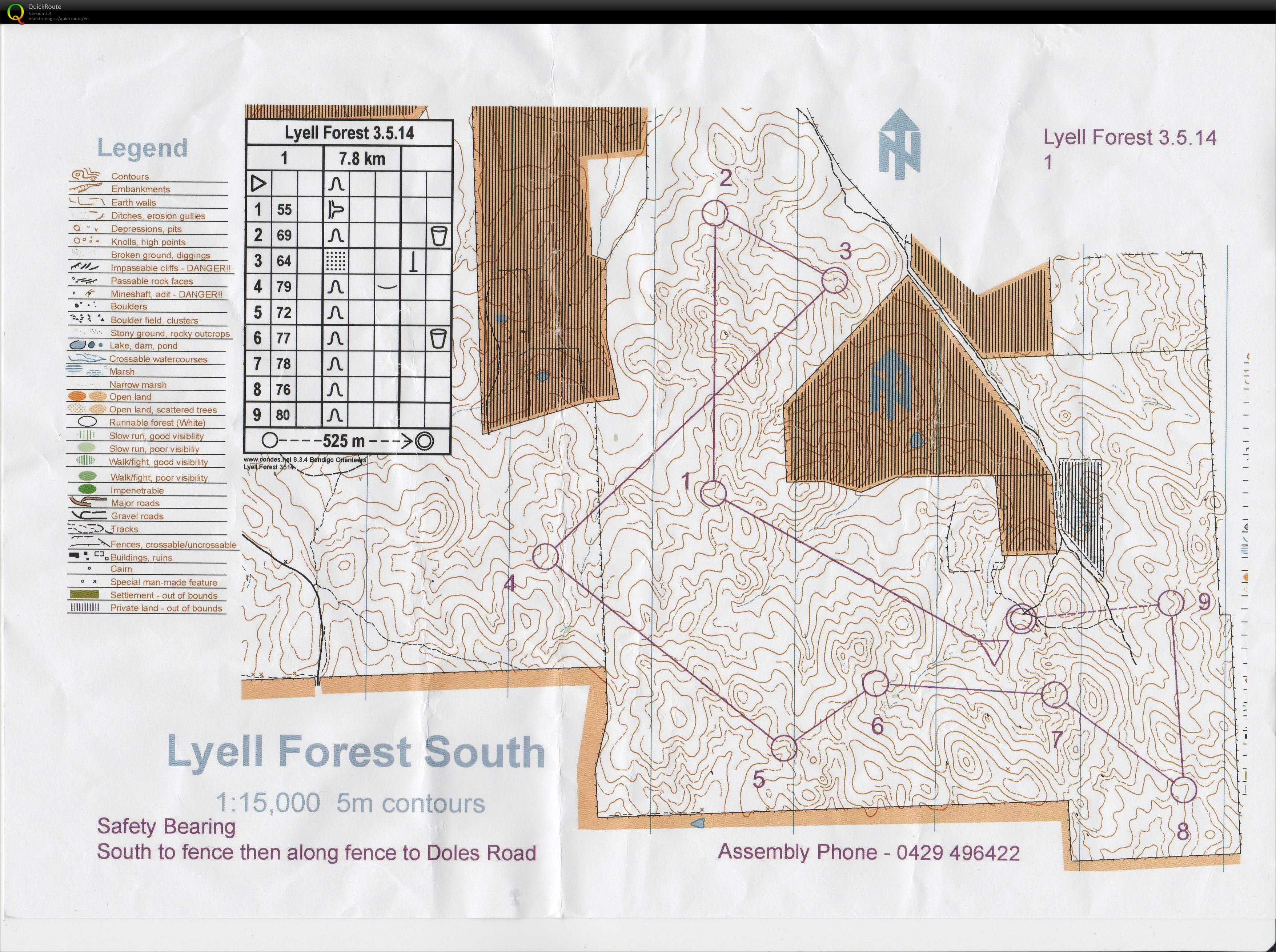 Bendigo event (03/05/2014)