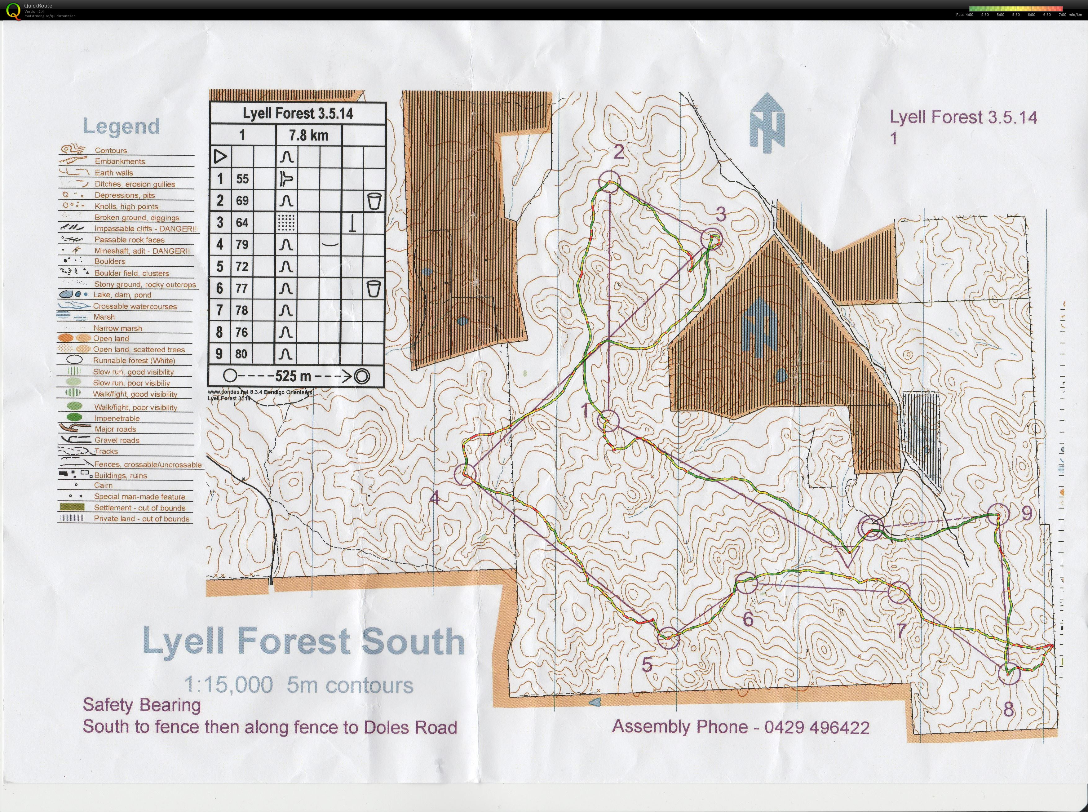 Bendigo event (03/05/2014)