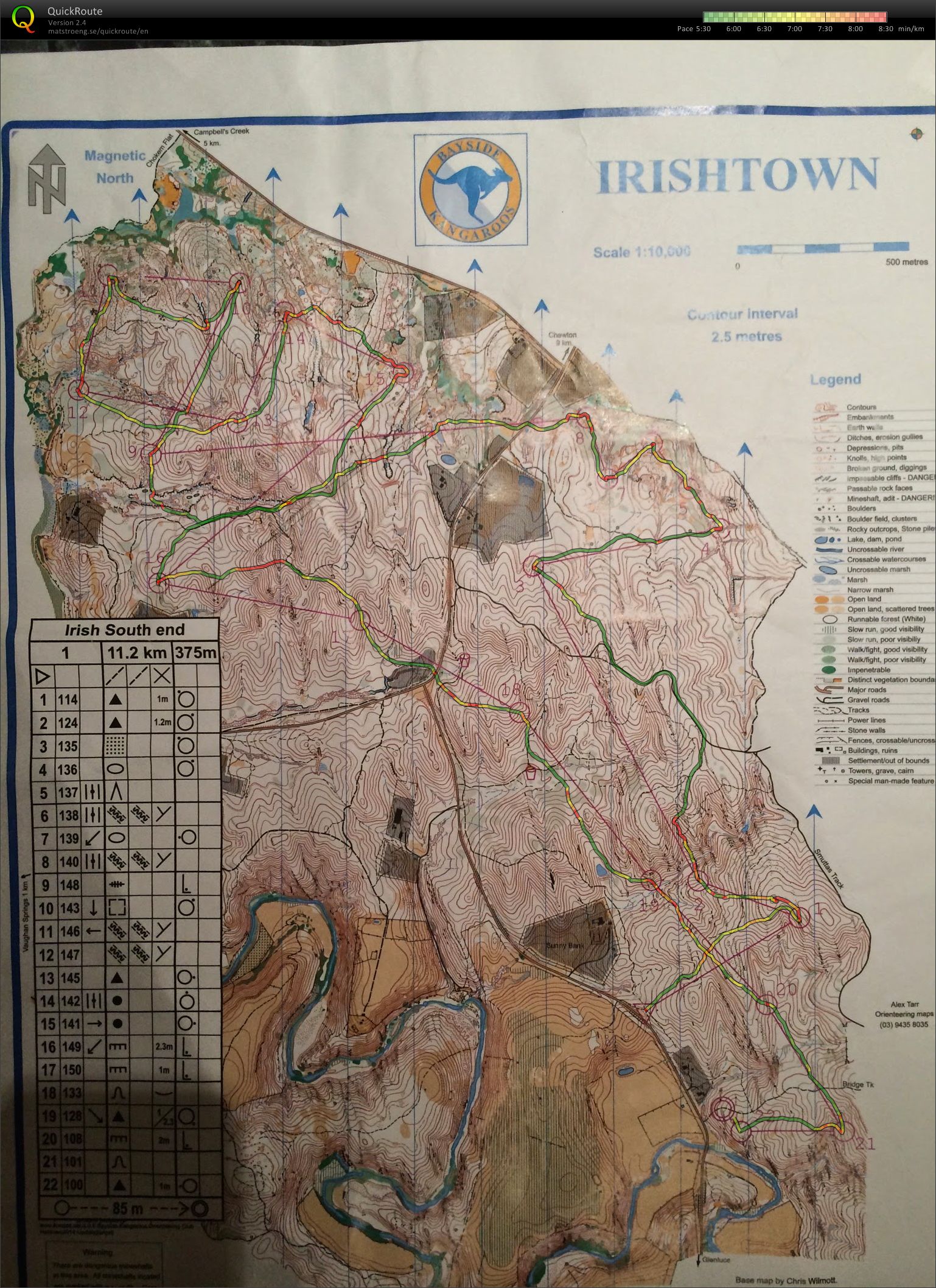 2014 Victorian State Series #5 (04.05.2014)