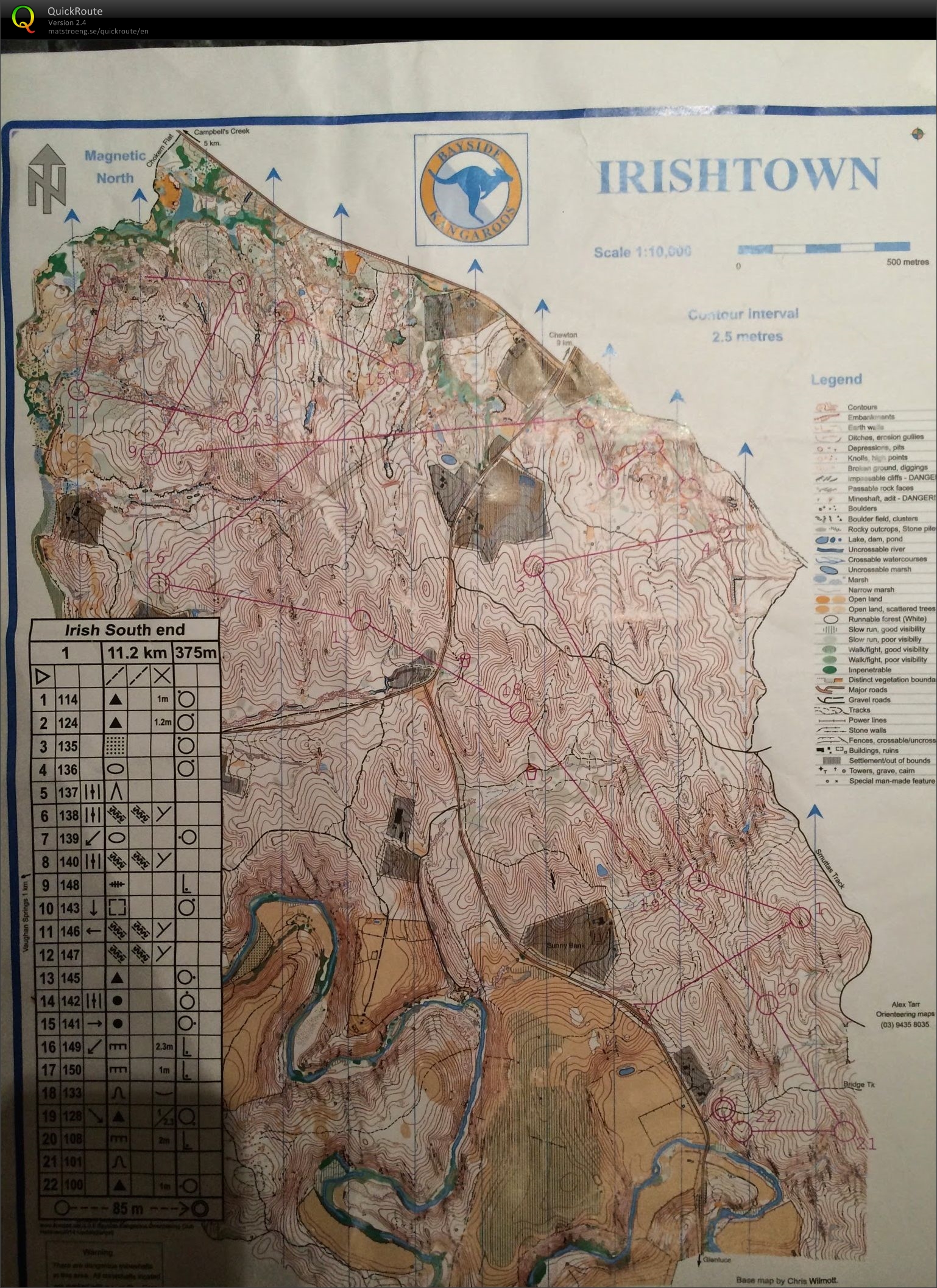 Victorian State Series (04/05/2014)
