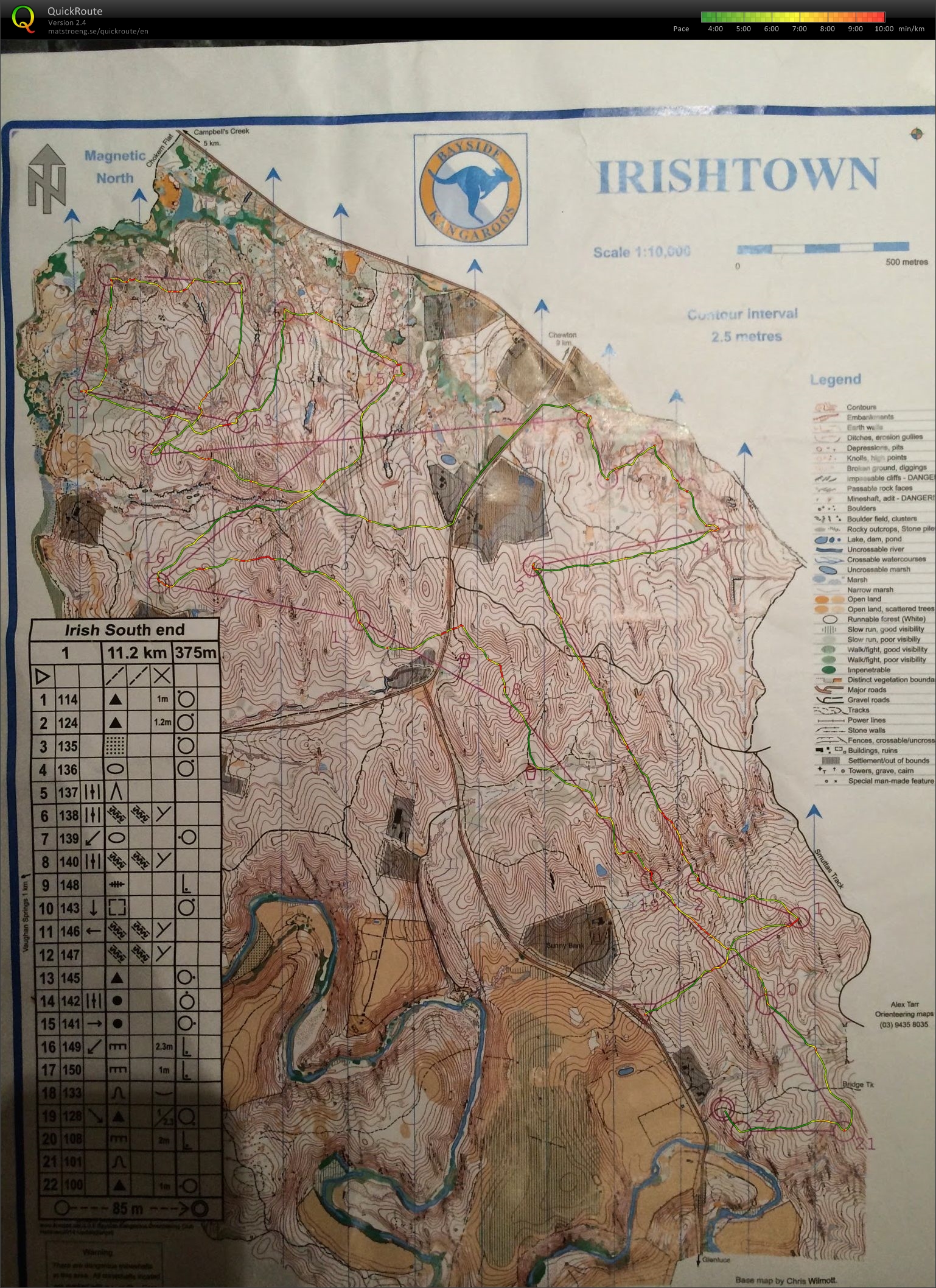 Victorian State Series (04/05/2014)