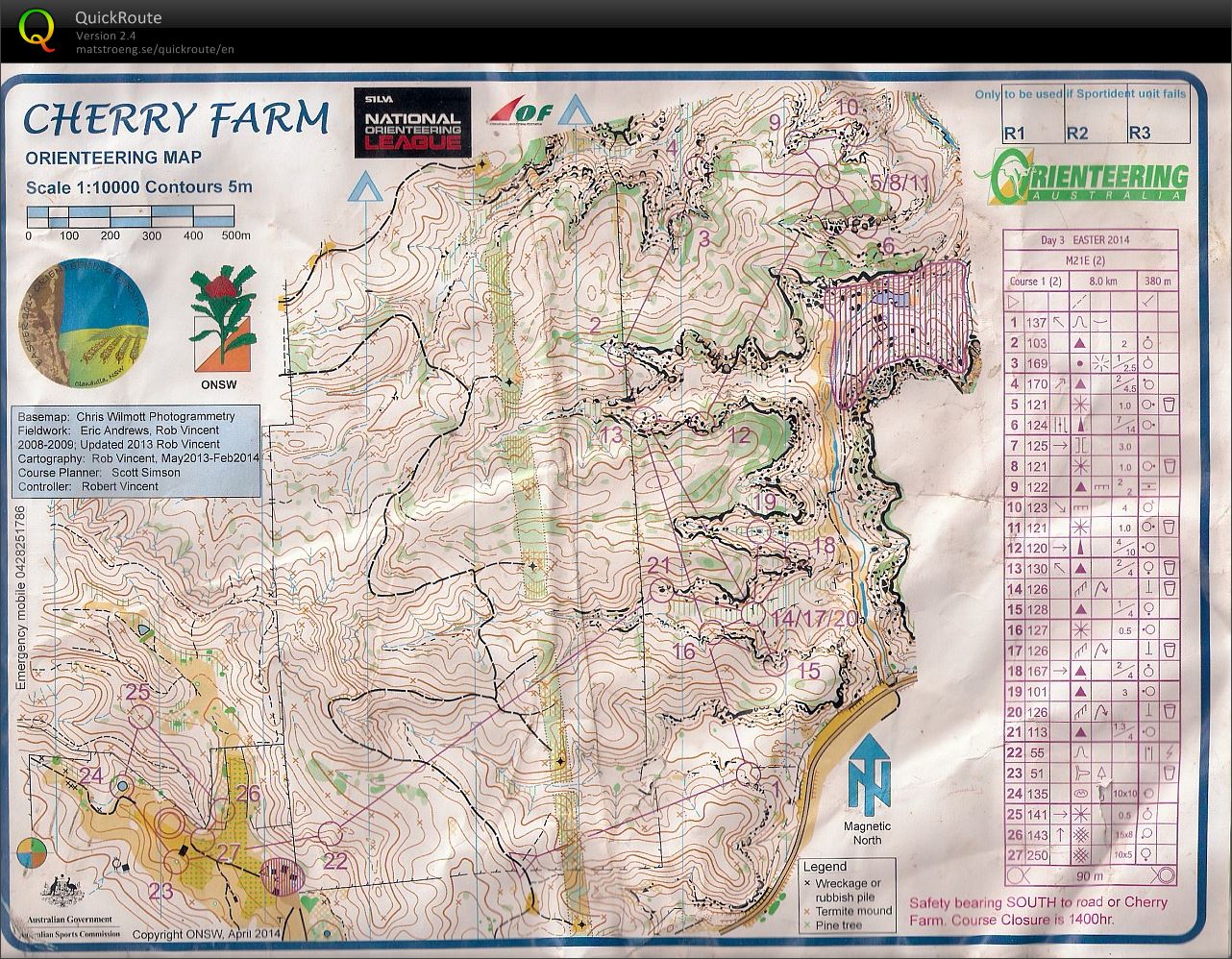 2014 Easter 3-Days Day 3 (21/04/2014)