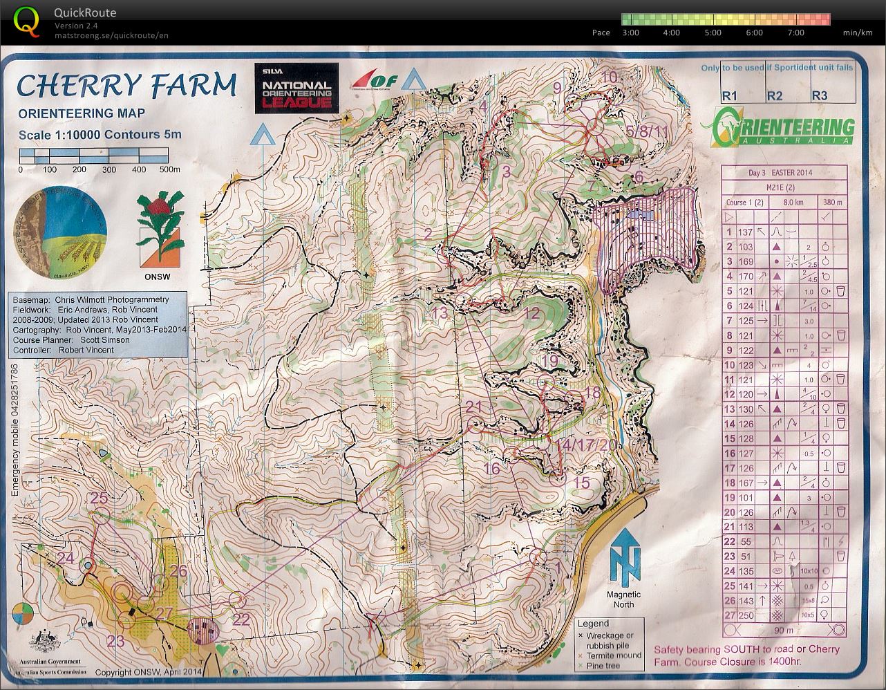 2014 Easter 3-Days Day 3 (21/04/2014)