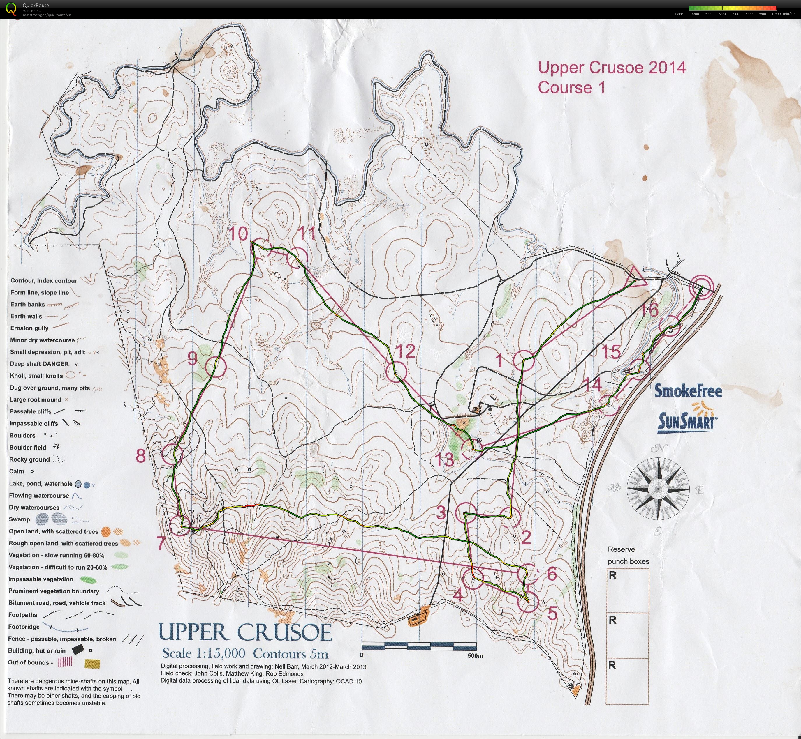 Bendigo Series (10.05.2014)